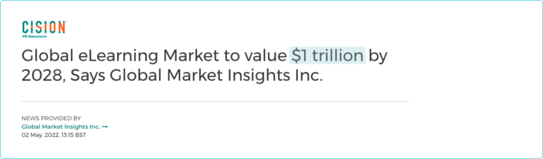 Trilion Dollar Knowledge Business
